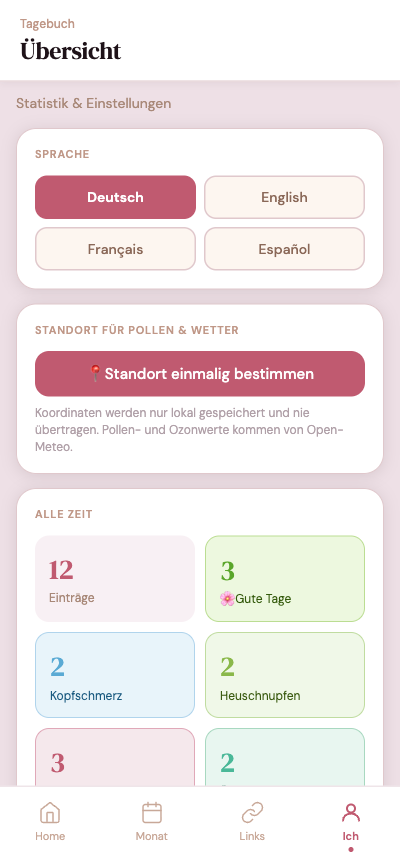 Statistik und Daten-Management im Ich-Tab